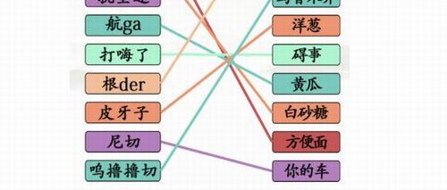 汉字找茬王疆普关卡答案示意图