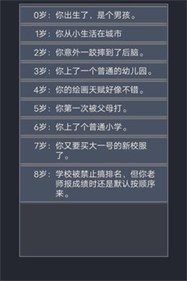 u4ebau751fu91cdu6765u6a21u62dfu5668u65e0u9650u70b9u6570u7248