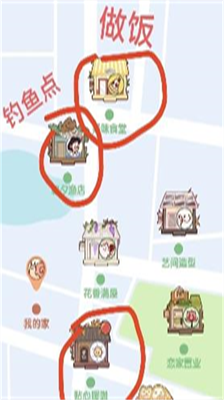 我的休闲时光材料兑换流程示例